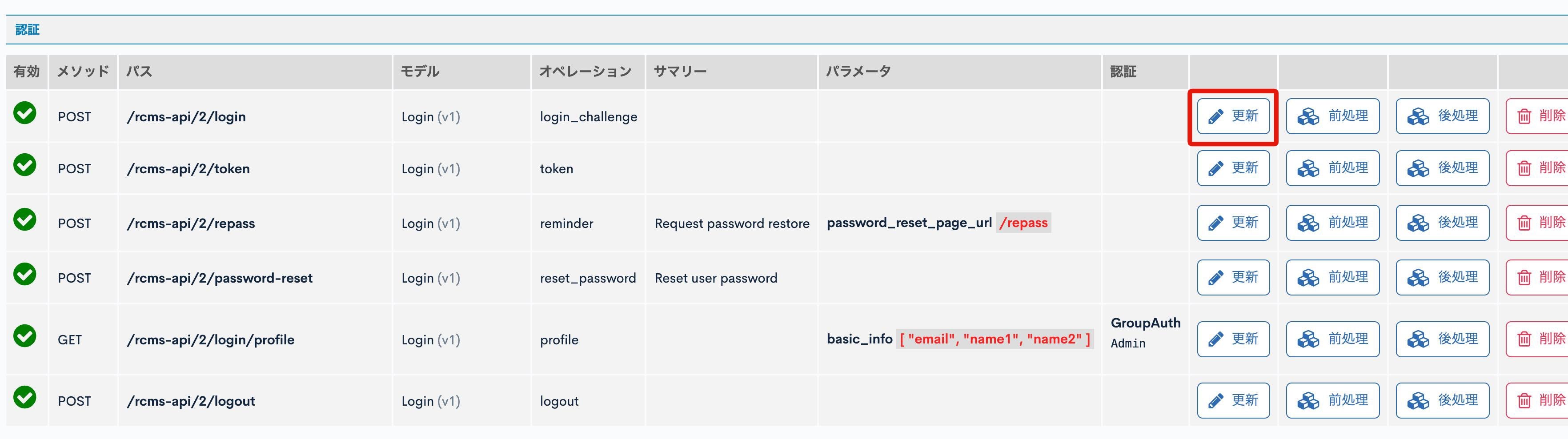 コンテンツ一覧の並び順を、任意の順序に変更できますか？ | 導入実績