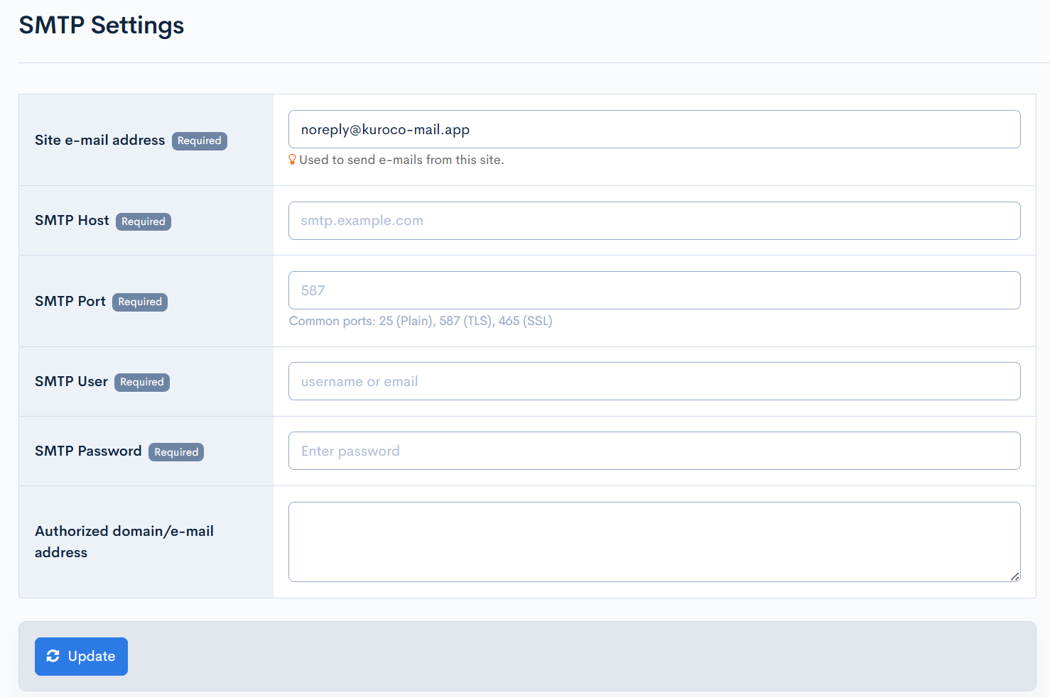 Image from Gyazo
