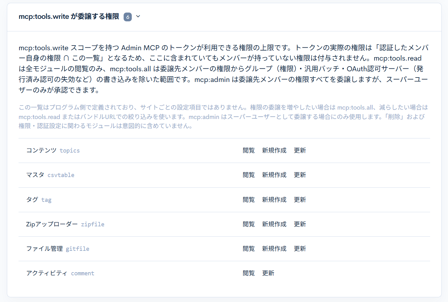 Image from Gyazo