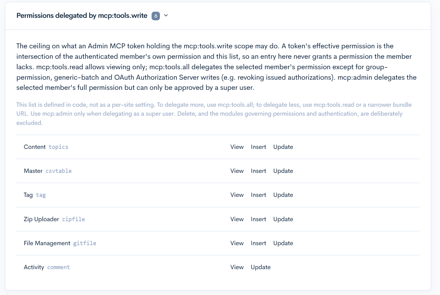 Image from Gyazo