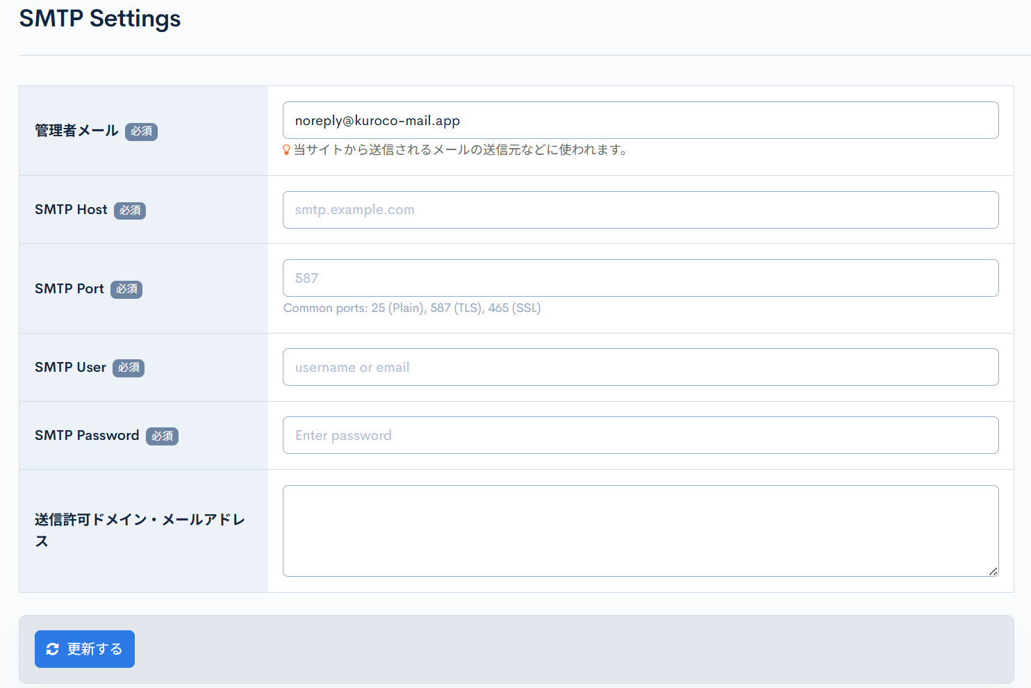 Image from Gyazo